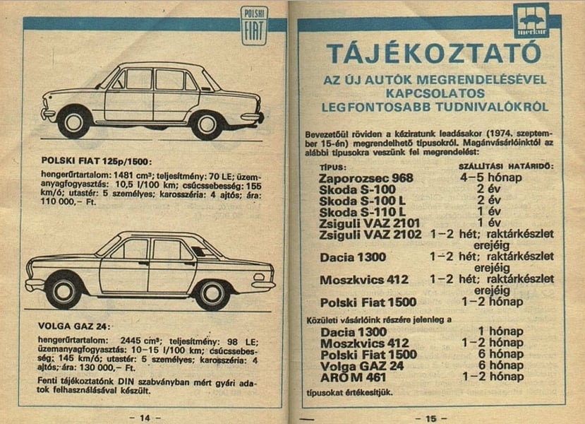 Polski FIAT